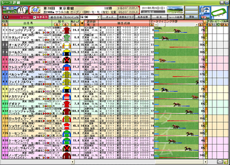 レース詳細画面