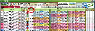 単勝オッズソートボタン