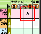 マーク