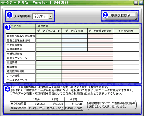 蓄積データ取得画面