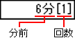 分前表示