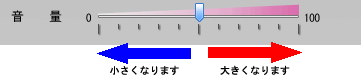 音量