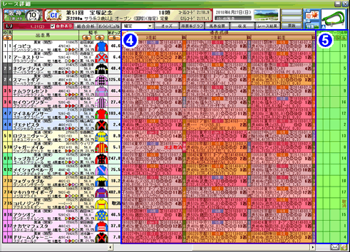 レース詳細画面２