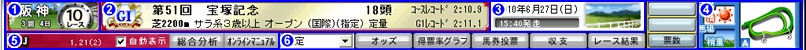 レース詳細ヘッダー