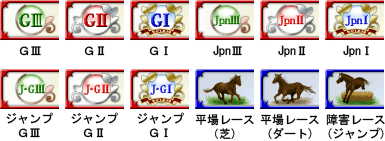 レース条件アイコン