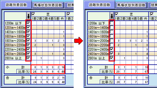 条件別着回数_条件設定