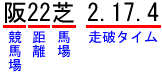 持ちタイム