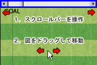 データマイニング予想図のスクロール