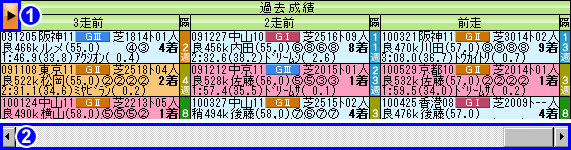 過去レース１