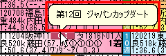 レース名表示