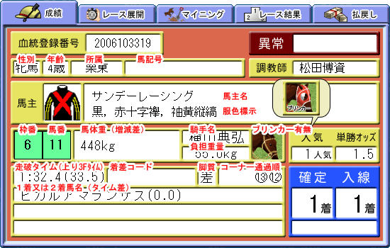 成績