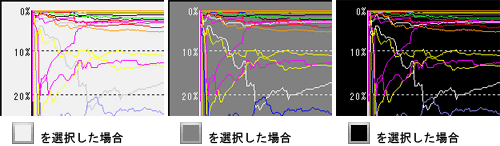 背景色の選択