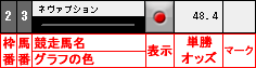 表の各個目の説明