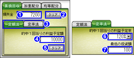 定額法 定率法