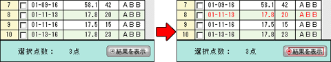 結果 表示