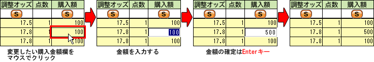購入額　変更